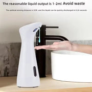 Automatic Touchless Soap Dispenser – Rechargeable & Waterproof