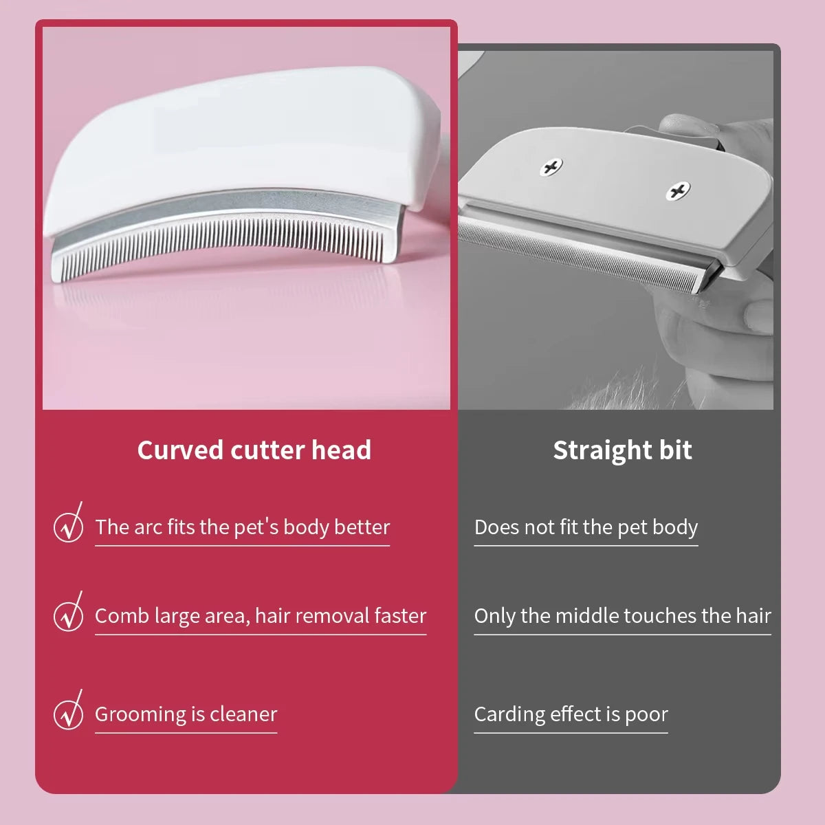 🐾 Premium Self-Cleaning Slicker Brush & Stainless Steel Pet Comb | Anti-Tangle Grooming Tool for Dogs & Cats